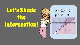 Graphing Systems of Linear Inequalities