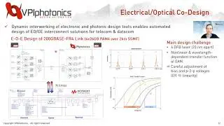 VPIPHOTONICS - Photonic Design Automation PHOTONICS+2021