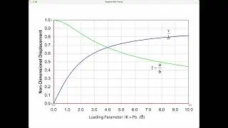 Curve Tracing and Coordinate Extraction Using OpenCV
