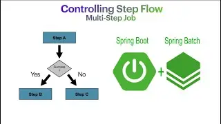 Spring Batch - Multi-Steps Job (Controlling Step Flow) | Conditional Flow- 11