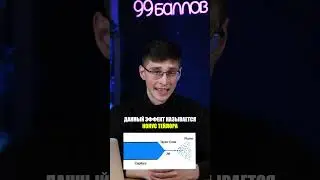 Почему блеск магнитится? 