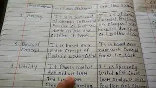 difference between cash flow statement and fund flow statement