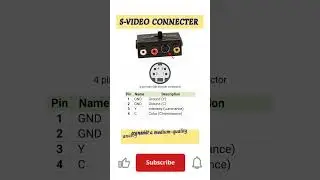 S-VIDEO CONNECTER PINOUT 