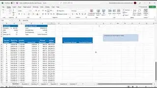 Amortization w/CUMIPMT and CUMPRINC