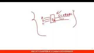 ICT Chapter 3 Class-2 // Chittagong board 2016 HSC ICT Chapter-3//UAC