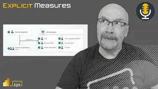 Overcoming Challenges in a CoE Rollout - Ep.338 - Power BI tips
