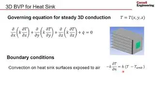 Heat Sink Preanalysis