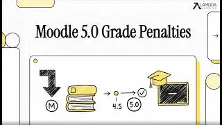 Moodle Grade Penalties