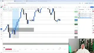 01/24/2024 Market Recap
