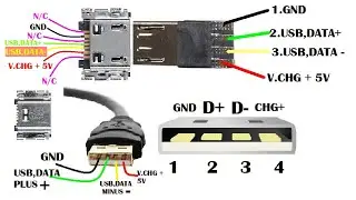 Mobile phone charging slots (JACK) and their negative, positive,Data+ Data- And No Connection points