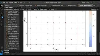 Bubble Heatmap using Python | Matplotlib & Numpy Step-by-Step Guide