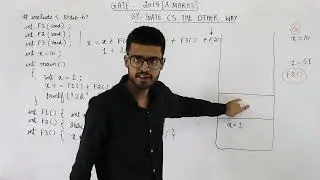 Gate 2015 pyq C Programming | Consider the following C program. int f1(void);int f2(void);