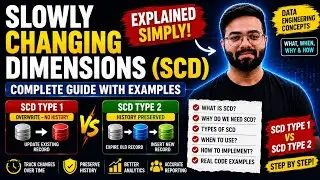 Slowly Changing Dimensions Explained (SCD 1 & 2) | WHAT | WHY | WHEN | HOW