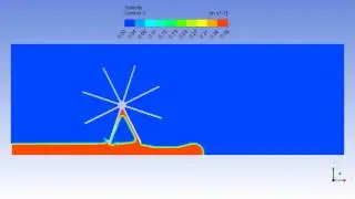 CFD, Water moves wheel  (ANSYS Fluent)
