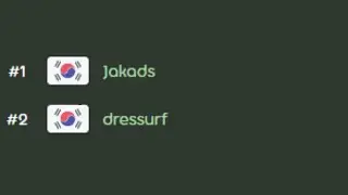 What If Jakads Didn't Quit? (Osu! alternate history)