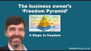 Freedom Pyramid Freedom Focus Business Coaching
