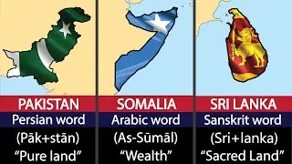 Real meaning of Country names-(Part 2)