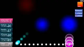 [osu!] Mindless Self Indulgence - Stupid MF [Crazy!]