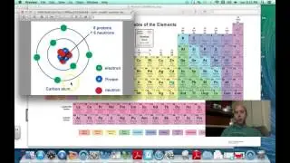 Periodic Table