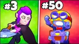 Ranking all of the brawlers in brawl stars!