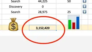 💰 $3.15M Custom Dashboard [#1 Success Hack]