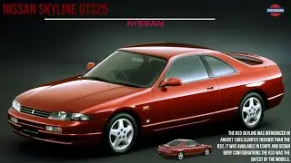Nissan Skyline GTS25 (R33) '1993.Documentary Film.(Japan).