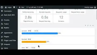 HTTP Requests Manager (WordPress Plugin) Overview