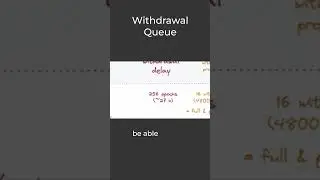 Validator Withdrawal Walkthrough