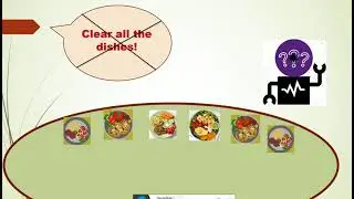 What are loops for Non programmers