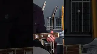 What is a POWER CHORD?