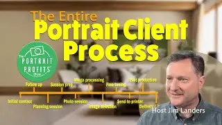 "The Entire Portrait Client Process"