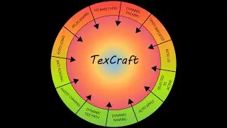 How to Use TexCraft in Blender – Ultimate Texture Baking Tutorial (UDIMs, Auto UV, Channel Packing)