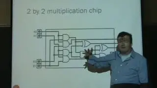 Binary Multiplication and Division