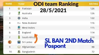 ICC latest ODI team Ranking -28 May 2021 | ICC latest Ranking after pospont of ban vs SL ODI 2021
