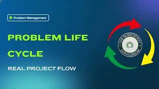 ServiceNow Problem Management Life Cycle Explained | Root Cause Analysis | ITSM Real-Time Flow