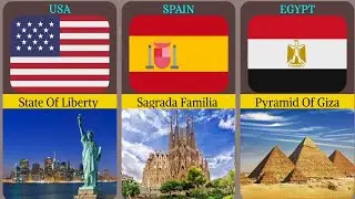 Famous Capital From Different Countries | Landmark From Different Countries | Part 2  @list_data