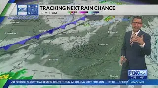 Morning weather forecast: 9/6/2024