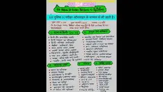 UP Police S.I Exam Pattern