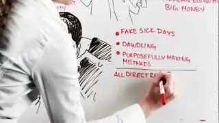 The True Cost of a Bad Boss