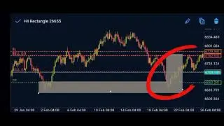 How to analyze the volatility 10 Index using Order block strategy ☝️