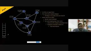 Unit-4.5 Topological Ordering