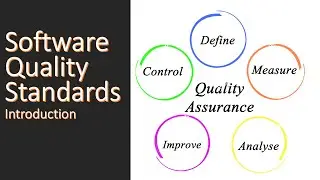 Software Quality Standards - ISO 9000 (QMS), Capability maturity model Integration (CMMI), Six Sigma