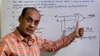 Half Subtractor | Combinational Circuits | Digital Electronics by Mirza Sir.