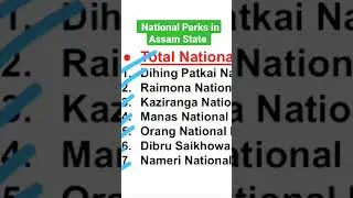 National Parks in Assam