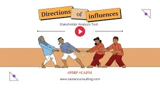 Directions of Influence - Stakeholder Analysis Technique #PMP #CAPM