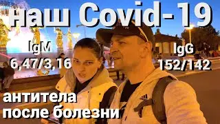 Наш  Covid 19 результат тестов на антитела igG и igM