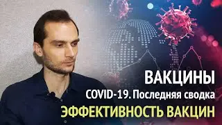 Эффективность вакцин от COVID19. Последняя сводка. Проверка вакцин дельта-штаммом коронавируса