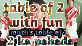 #learn multiplication table of 2#maths table of 2#2 ka pahada#learneasily @maheshmultymorecreators