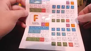 Fusion 360 Keyboard Shortcuts Are Done..