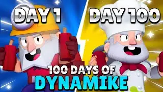 I played DYNAMIKE for 100 DAYS… this is what happened